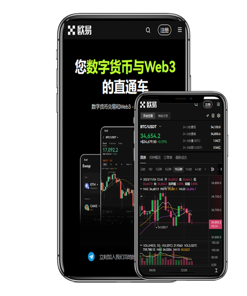 okex官网平台新手入门：注册登录、充值提币与安全设置指南