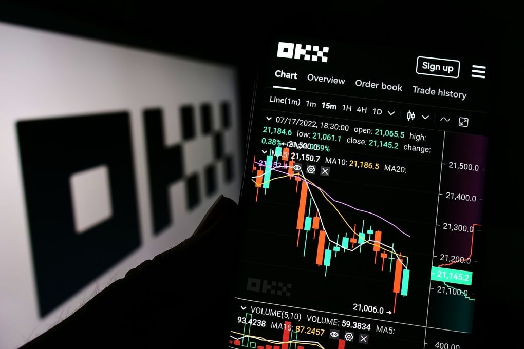 okex官网平台新手入门：注册登录、充值提币与安全设置指南